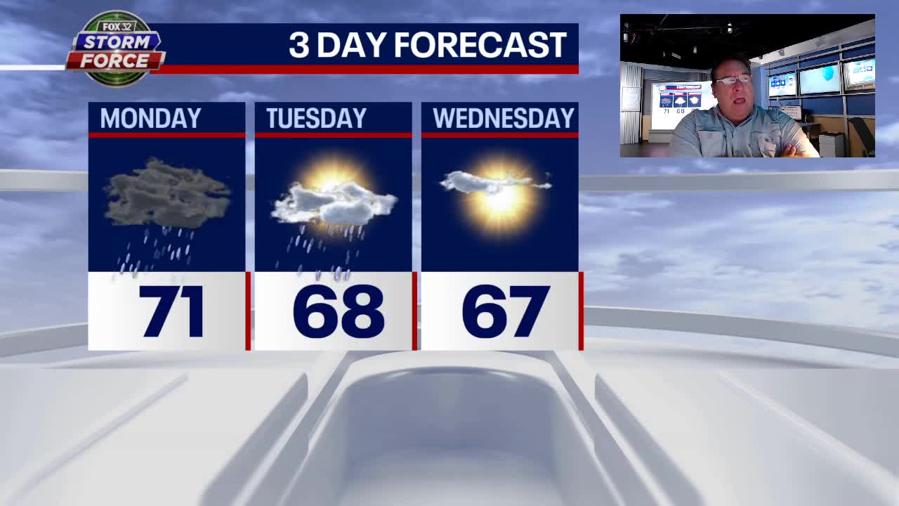 Chicago weather forecast: Wet morning commute ahead