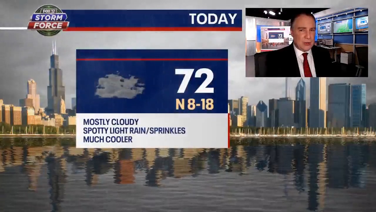 Chicago weather: Feeling more like autumn