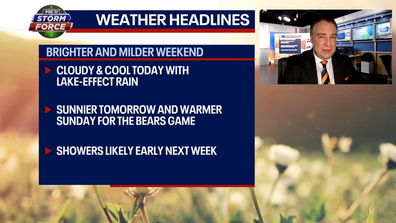 Chicago weather: Spectacular weekend on the way