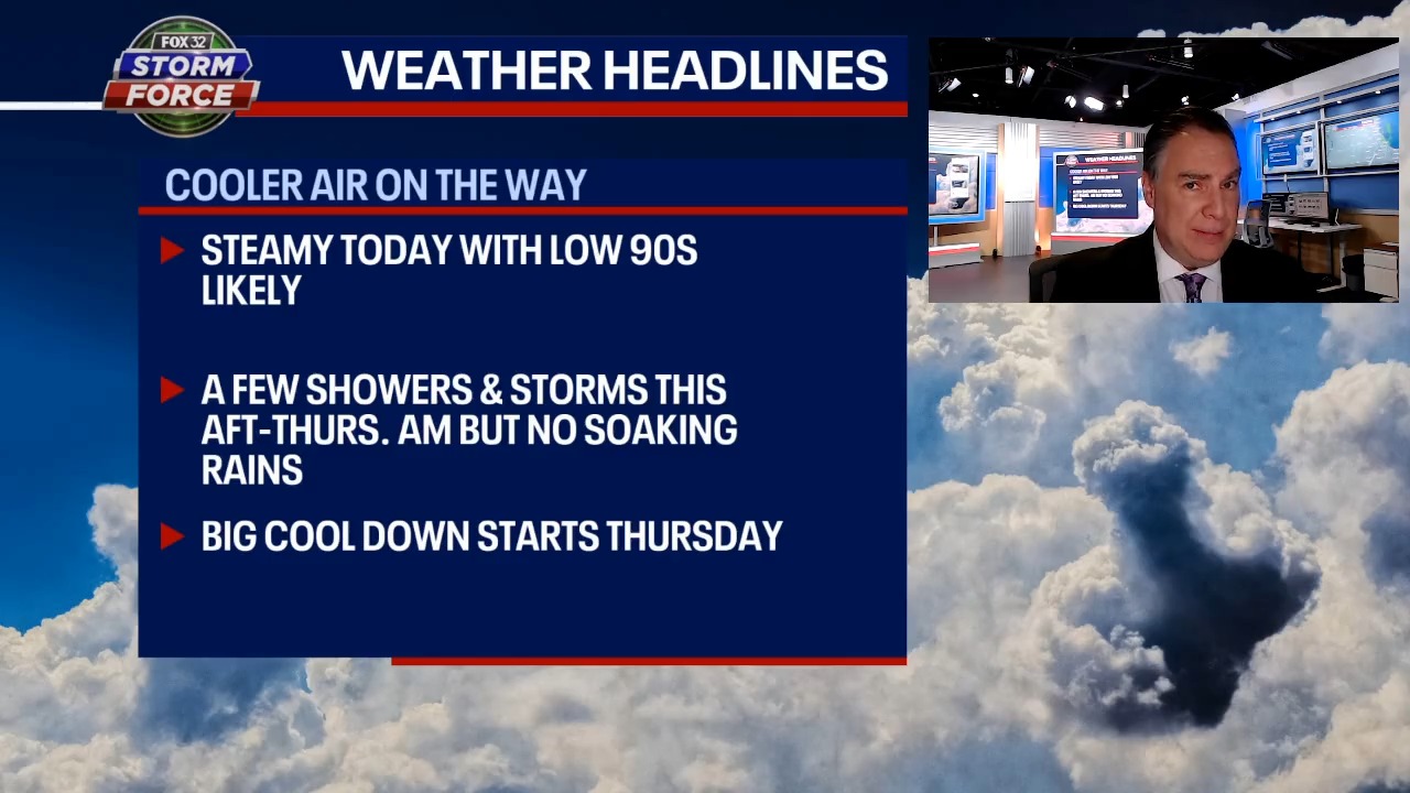 Chicago weather: One last day of hot weather