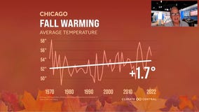 Chicago Autumn Forecast: New models detail season's weather trends