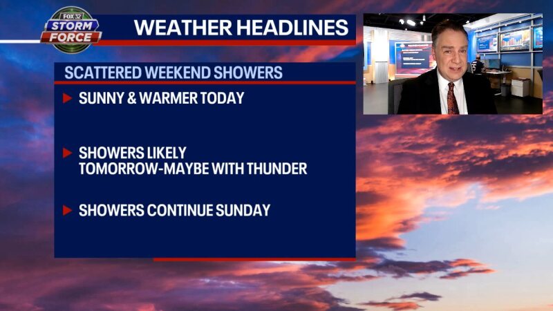 Chicago weather: Semi-soggy weekend begins