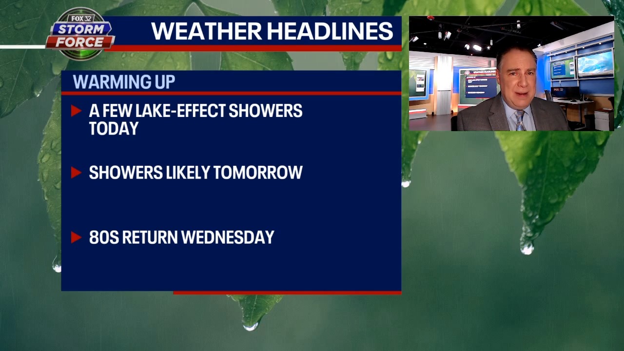 Chicago weather: Showers return tomorrow morning