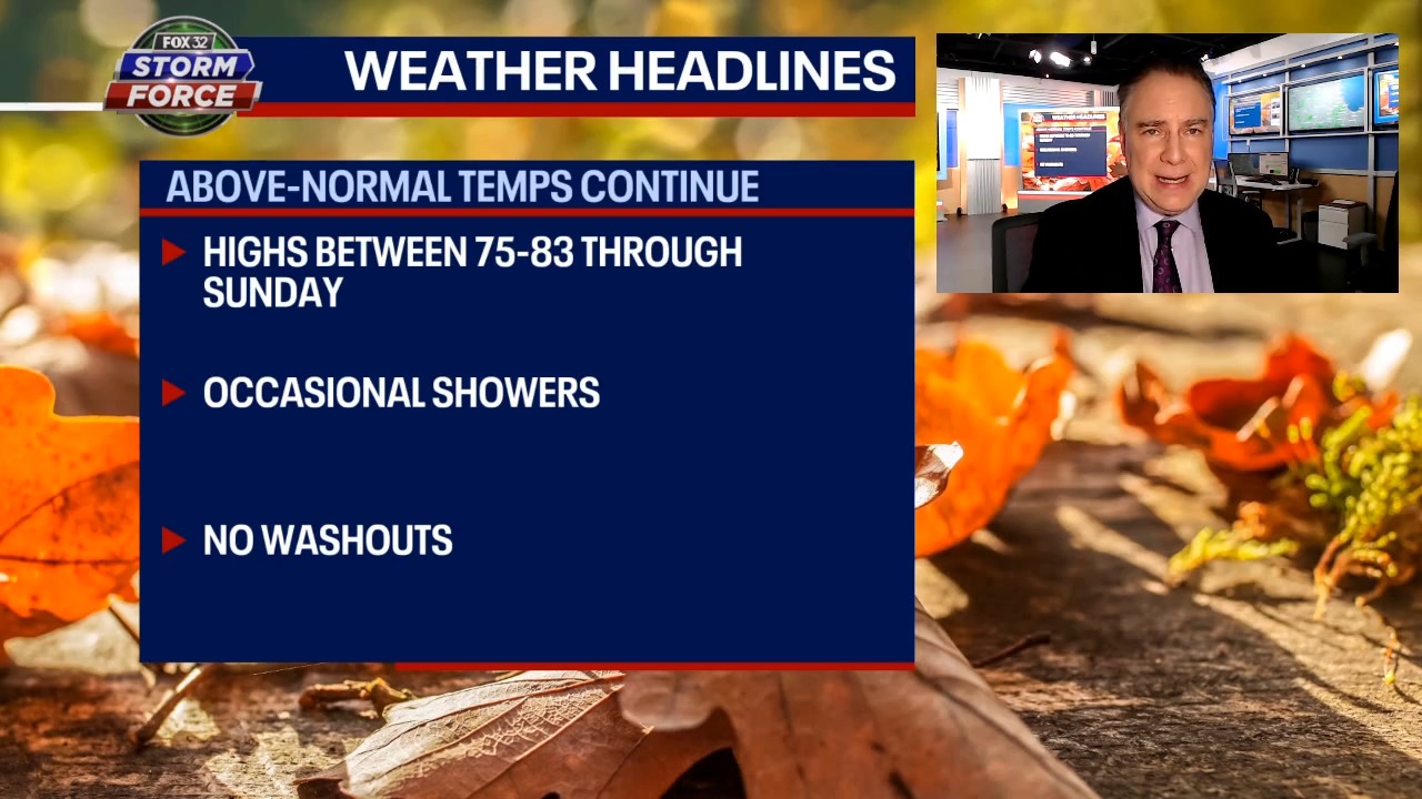 Chicago weather: Warmer than normal until further notice | FOX 32 Chicago