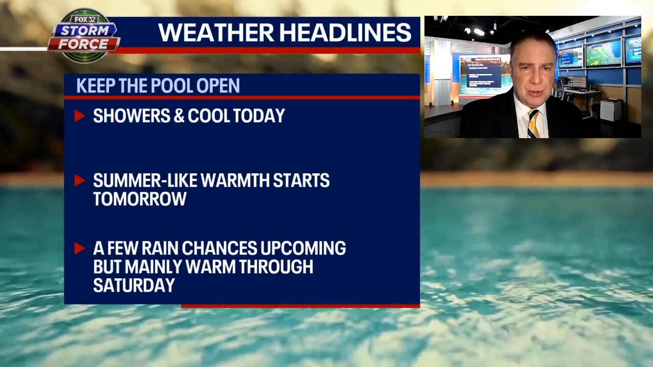 Chicago weather: Wet start today, summer returns tomorrow