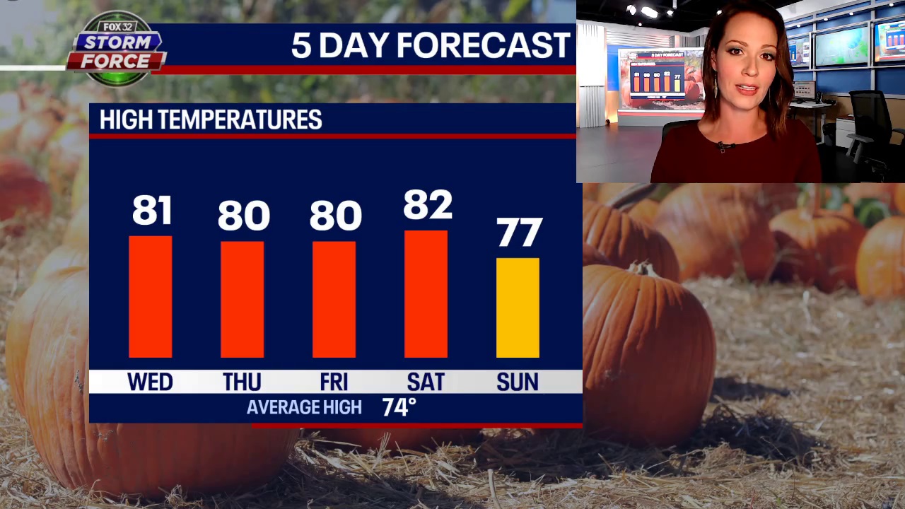 Warmer days ahead, but the rain's not over yet