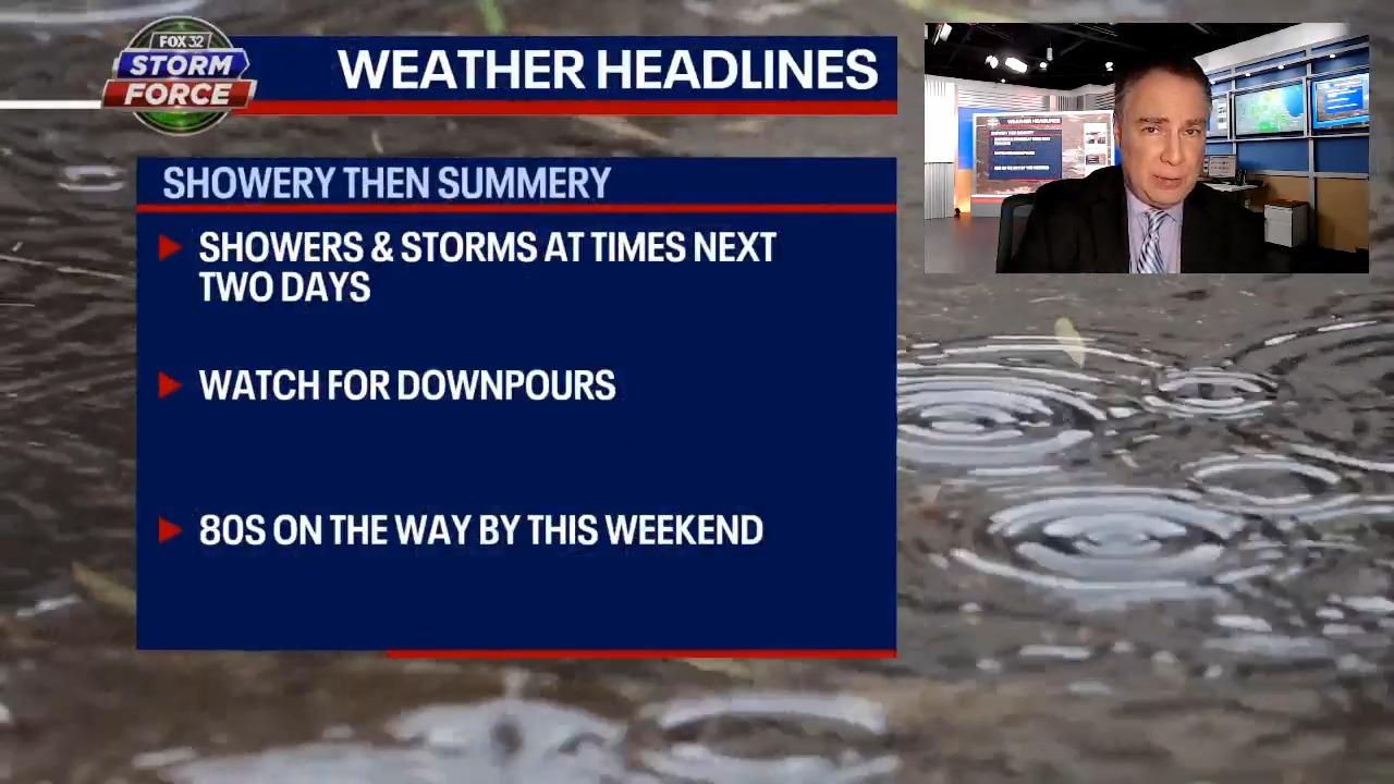 Chicago weather: Showery then summery