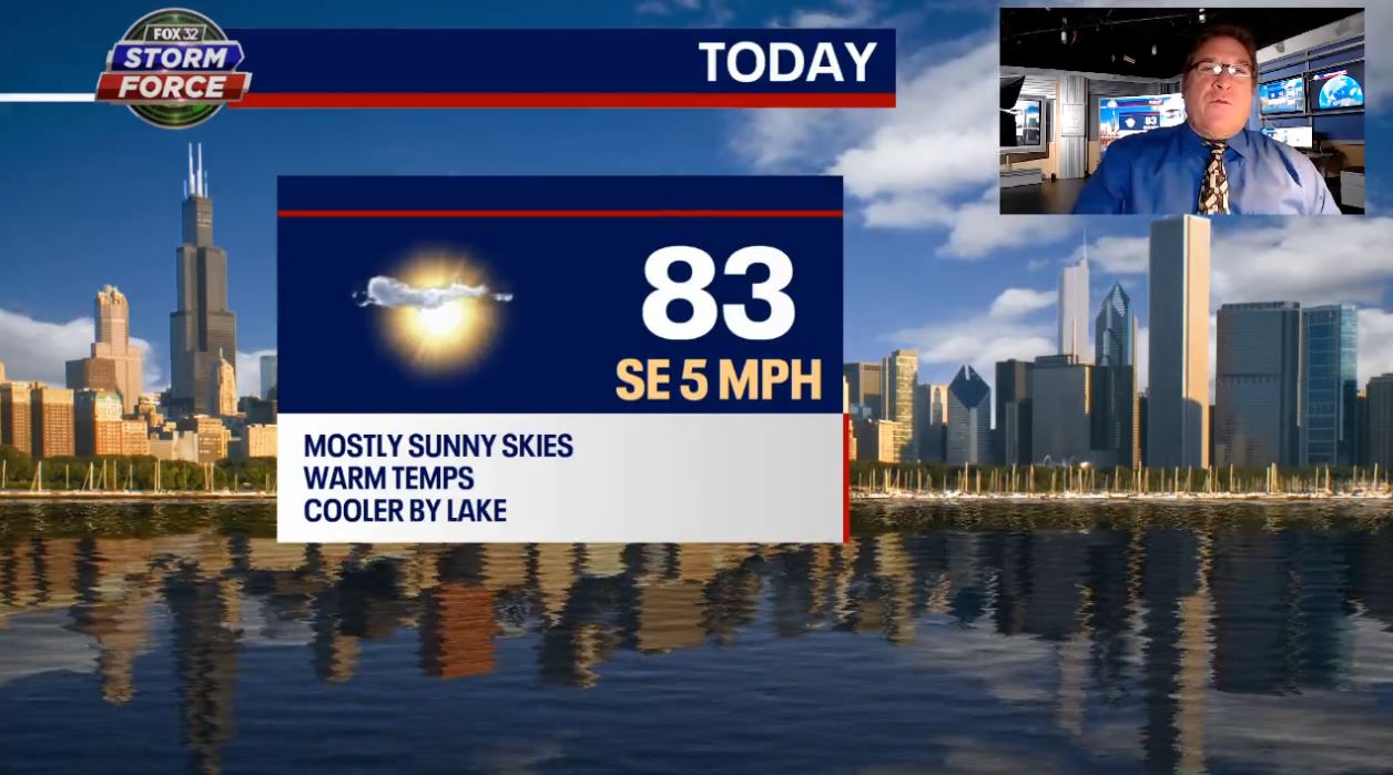 Chicago weather: Sunshine, blue skies and 80 degree temperatures