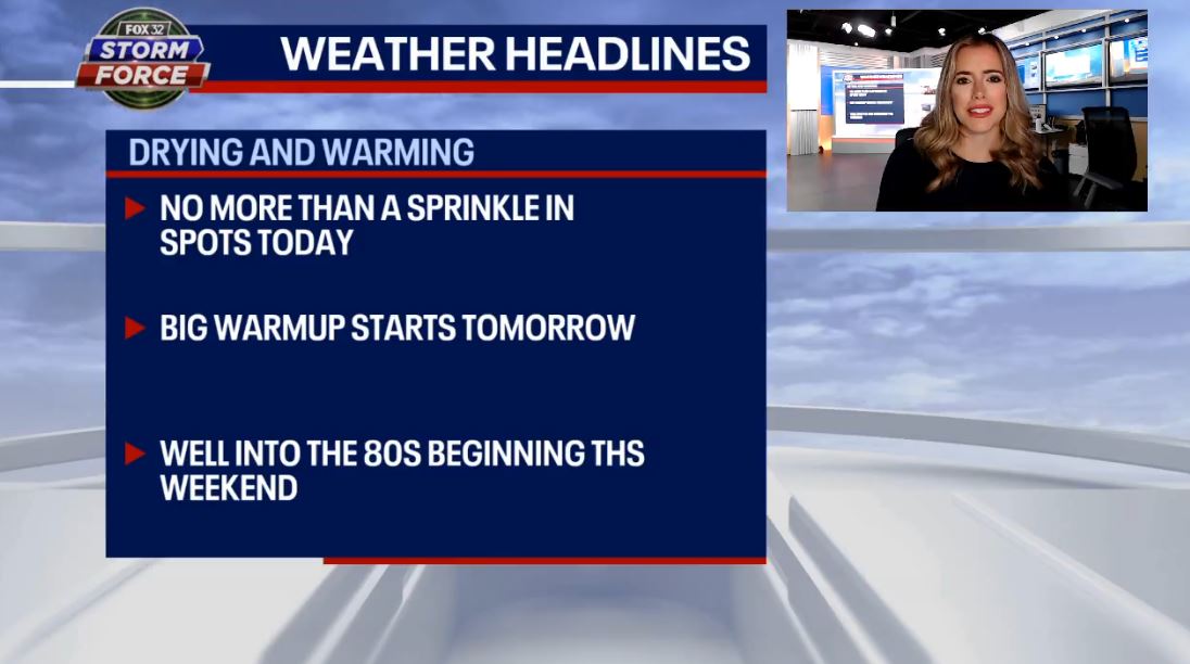 Chicago weather: Big warmup starts Friday