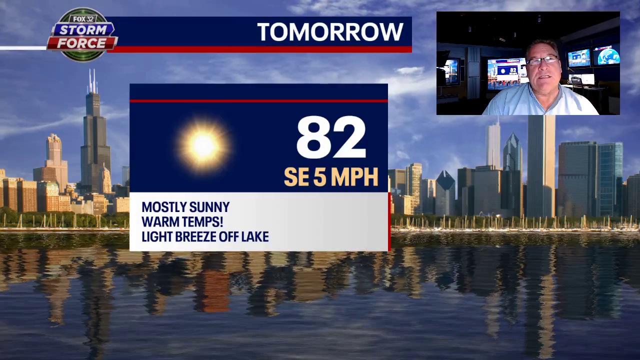 80s on Sunday, but what follows?