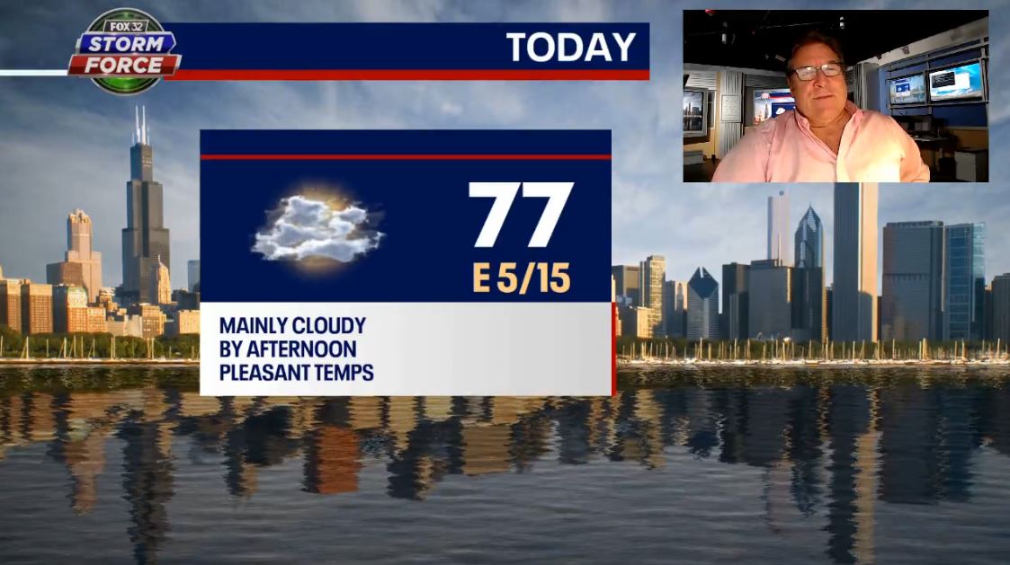 Chicago weather: Cloudy day ahead with risk of rain