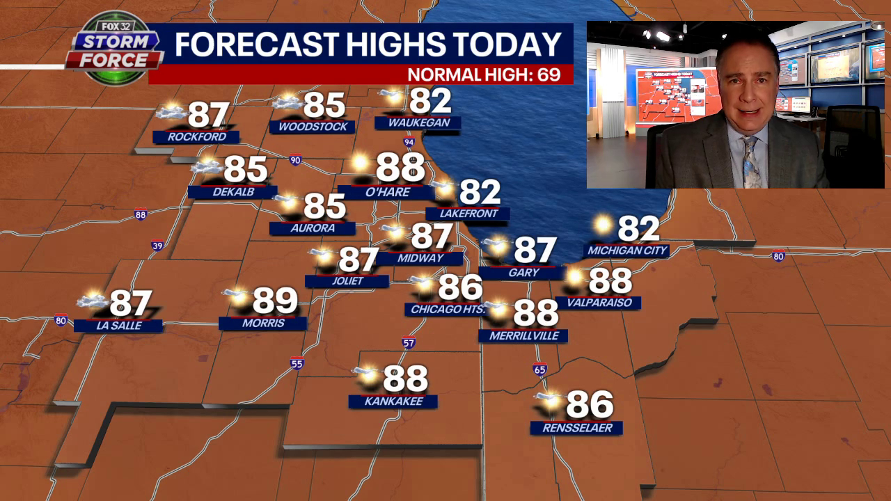 Chicago weather: Temps almost reach record territory