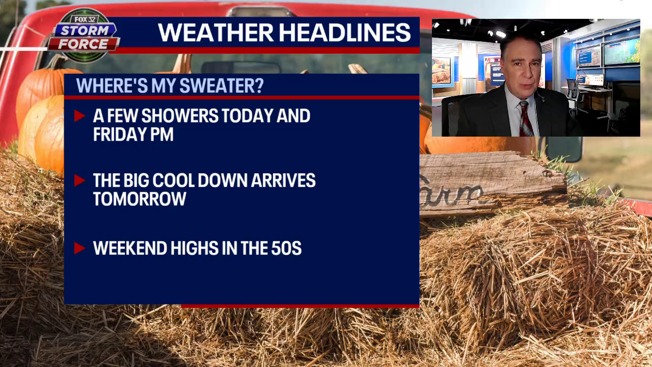 Chicago weather: Where's my sweater?