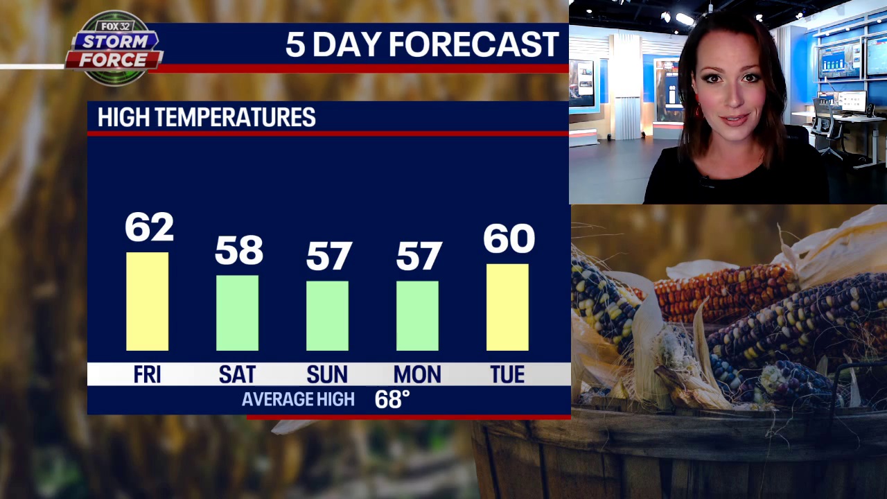 Chilly airmass settles into Chicago area