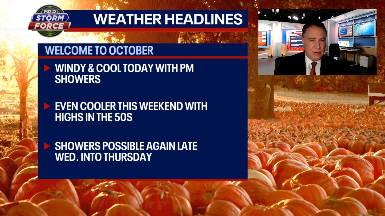 Chicago weather: So this is October