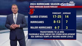 Hurricane season 2024 expected to be ?very active?