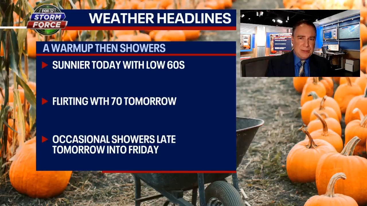 Chicago weather: Nice to finally see the sun