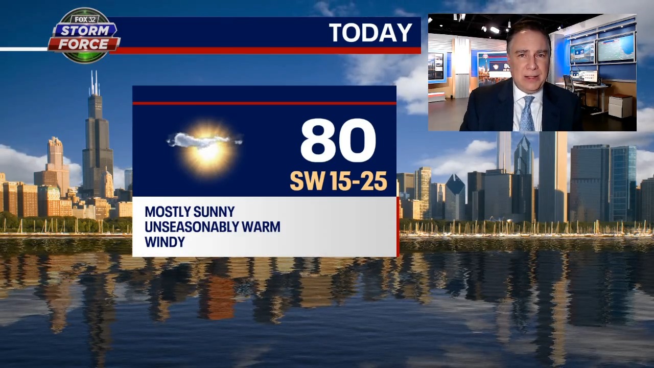 Chicago weather: A run at the record-high