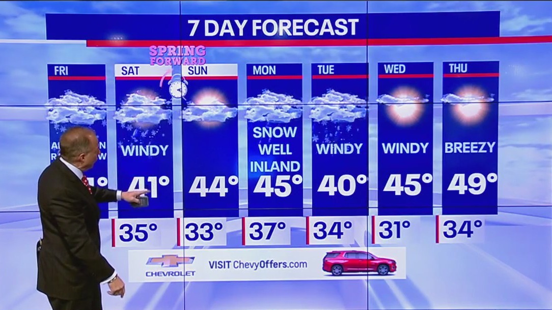 7 Day Forecast