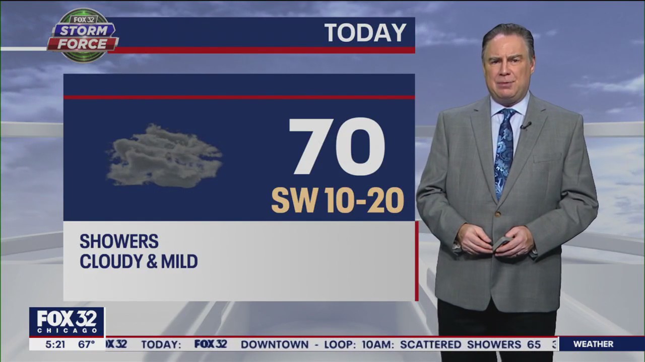 Chicago weather: Thursday morning forecast