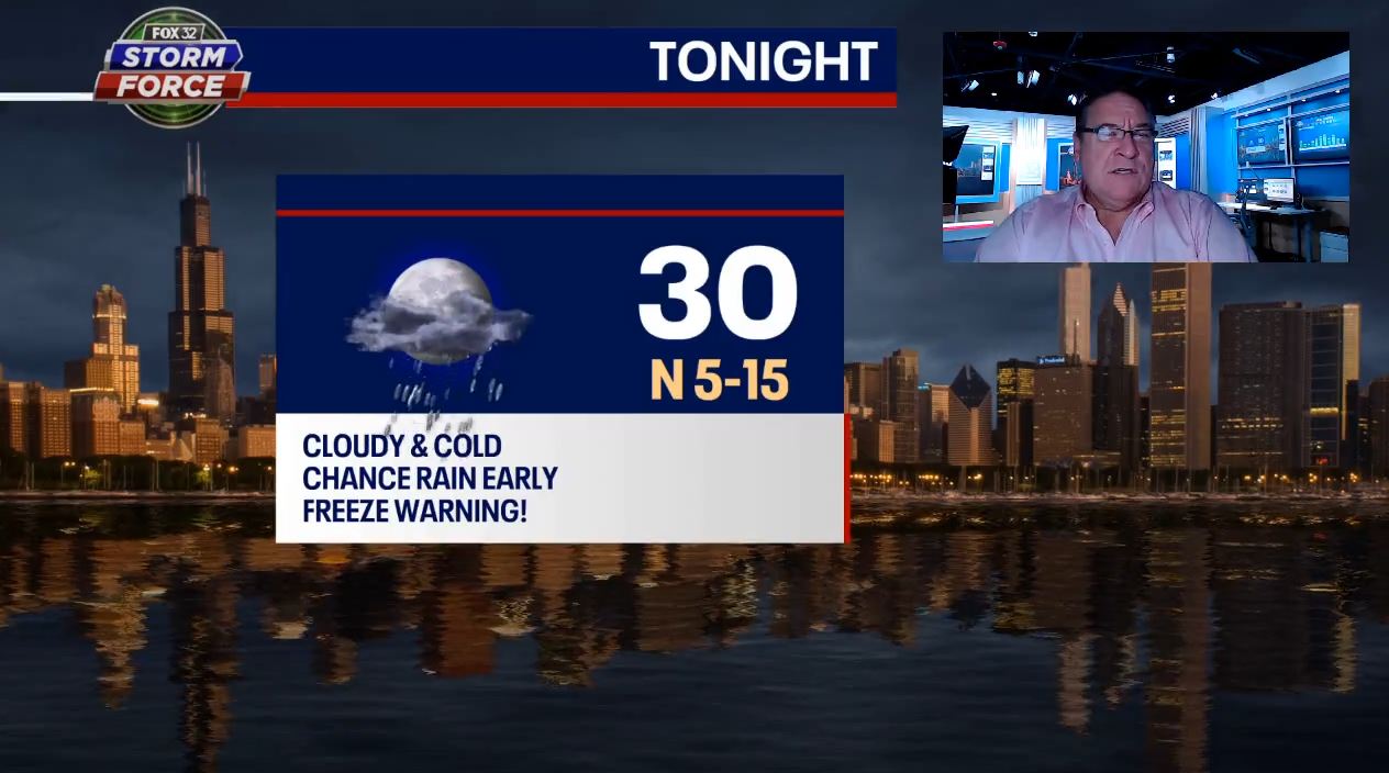 Chicago weather: Cloudy, breezy, and chilly today with chance of showers