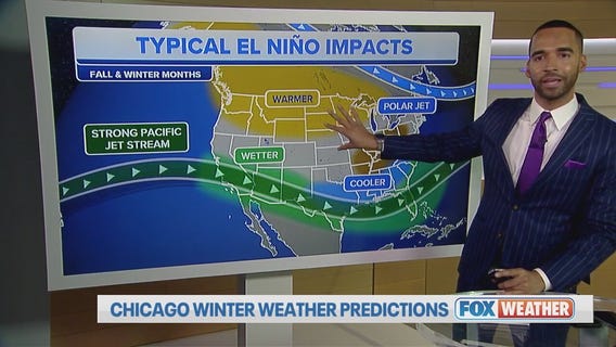 Chicago winter weather predictions