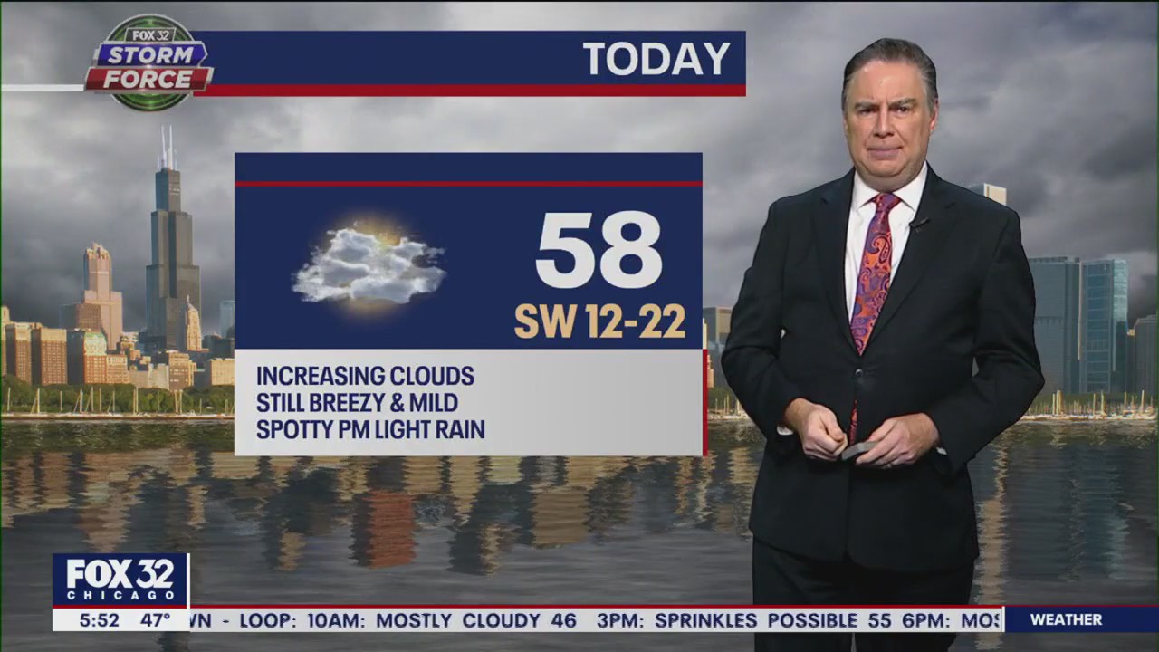 Chicago weather: Friday morning forecast