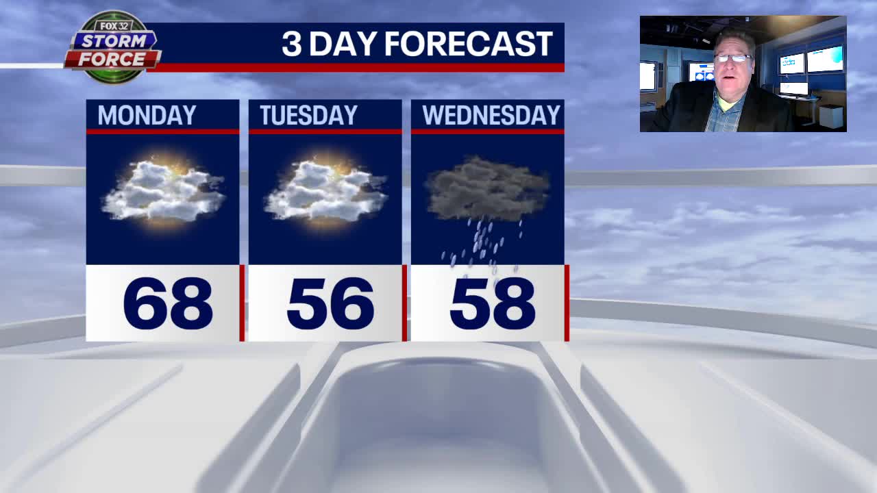 Chicago weather: Mild overnight temps, warm Monday ahead