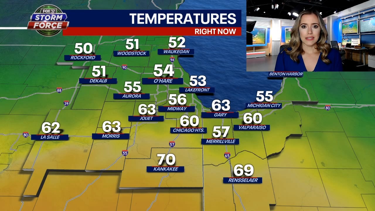 Chicago weather: Wide range of temps in Chicagoland, and a little rain