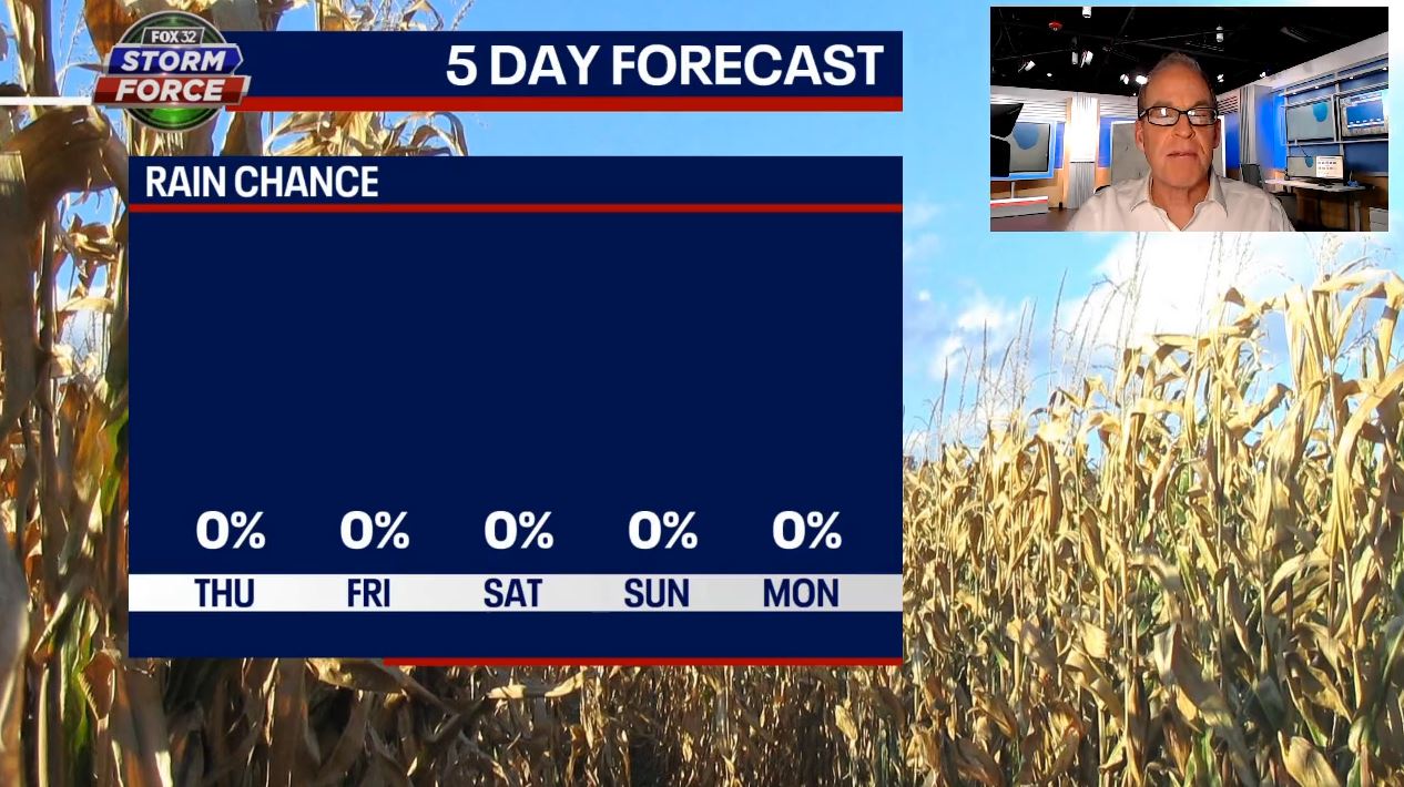 Tim's Weather Takeaways: Get ready for a dry streak