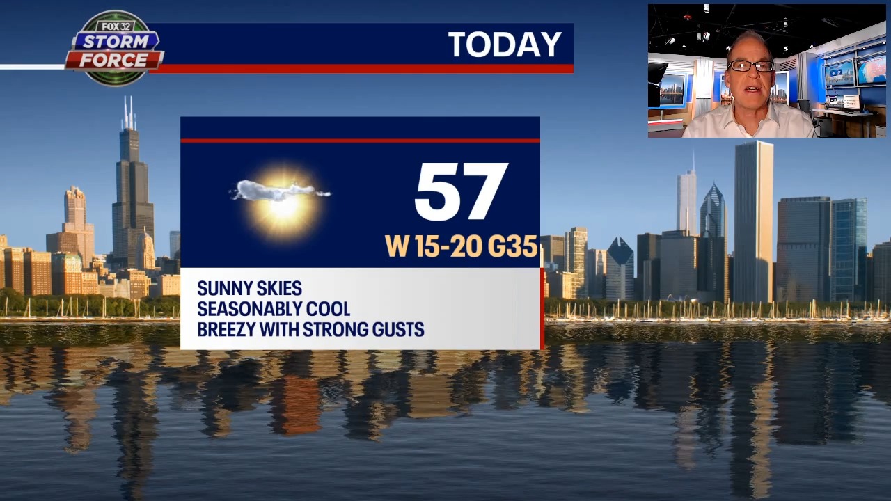 Chicago weather: Nice stretch of November weather ahead