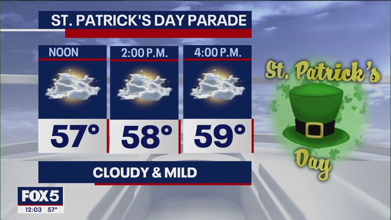 St. Patrick's Day 2023 weather forecast | FOX 5 New York