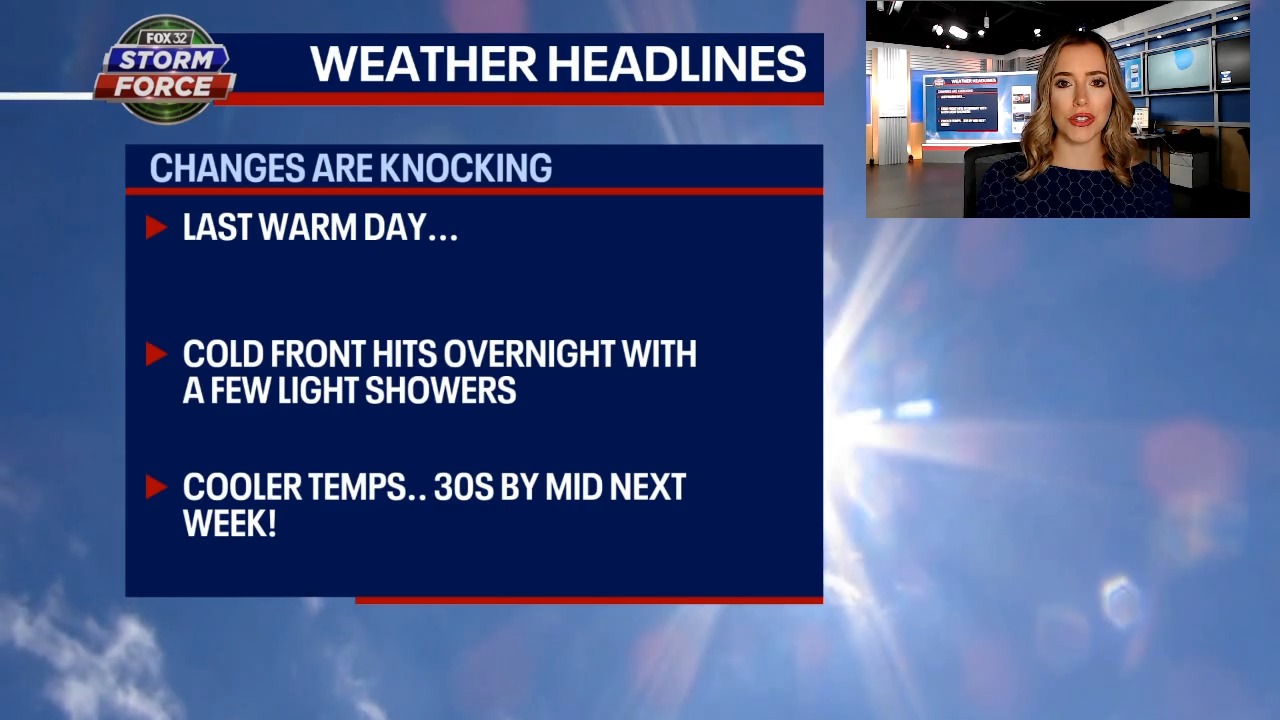 Chicago weather: Hold onto the warmth, rain and cooler temps ahead