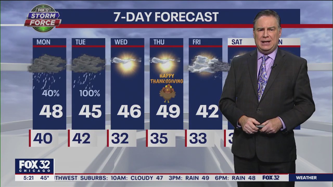 Chicago weather: Monday morning forecast