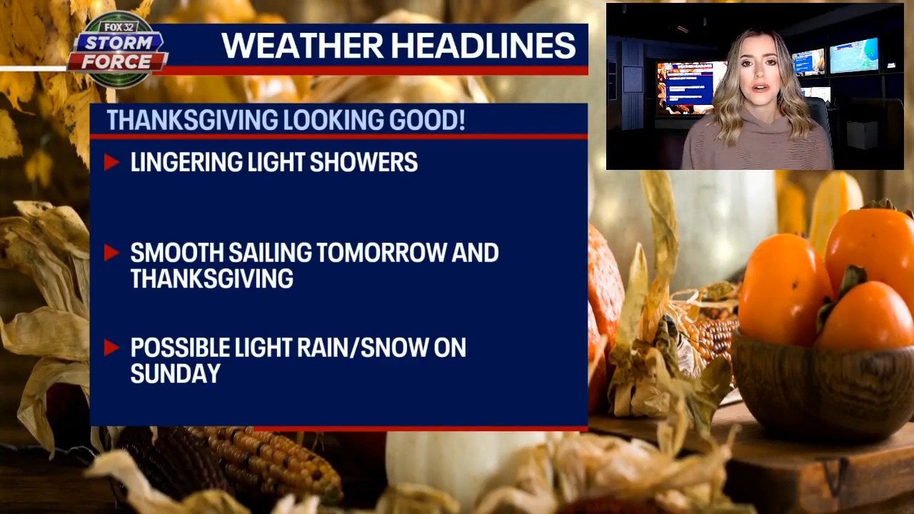 Chicago weather improves for upcoming holiday travel