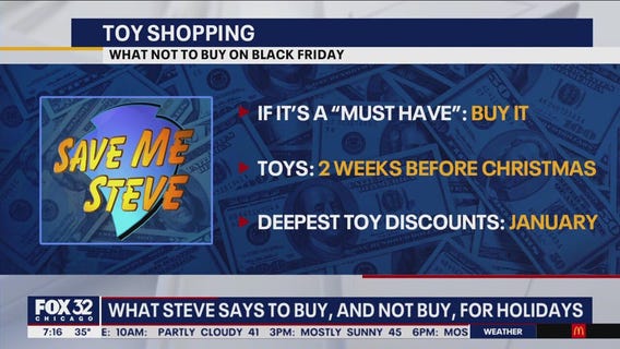 What gifts to buy and what to avoid this holiday shopping season