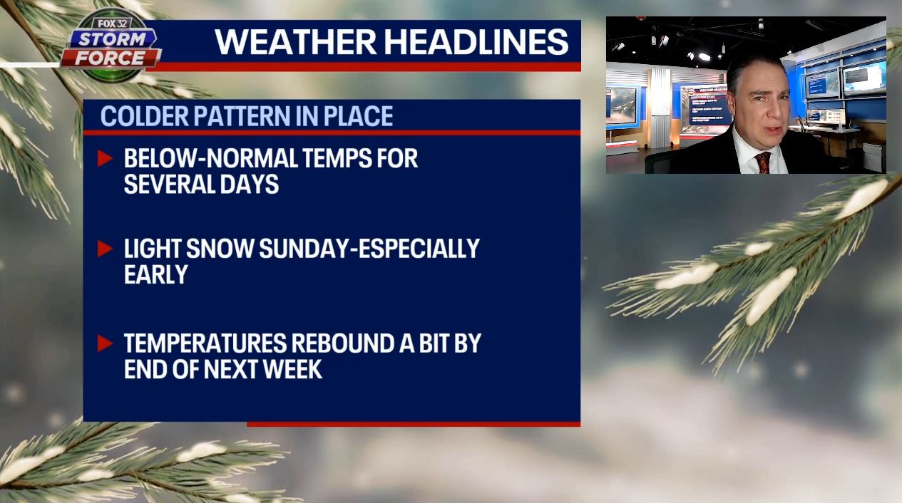 Chicago likely to see snow this weekend