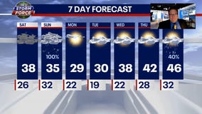 Chicago weather: Cloudy skies Saturday with snow rolling in overnight