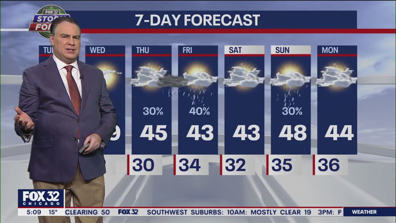 Chicago weather: Tuesday morning forecast