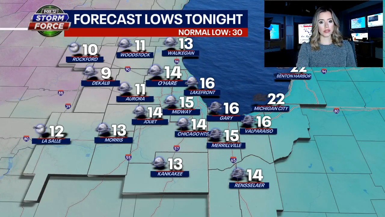 Chicago weather: Cold today and tomorrow and then a warmup arrives
