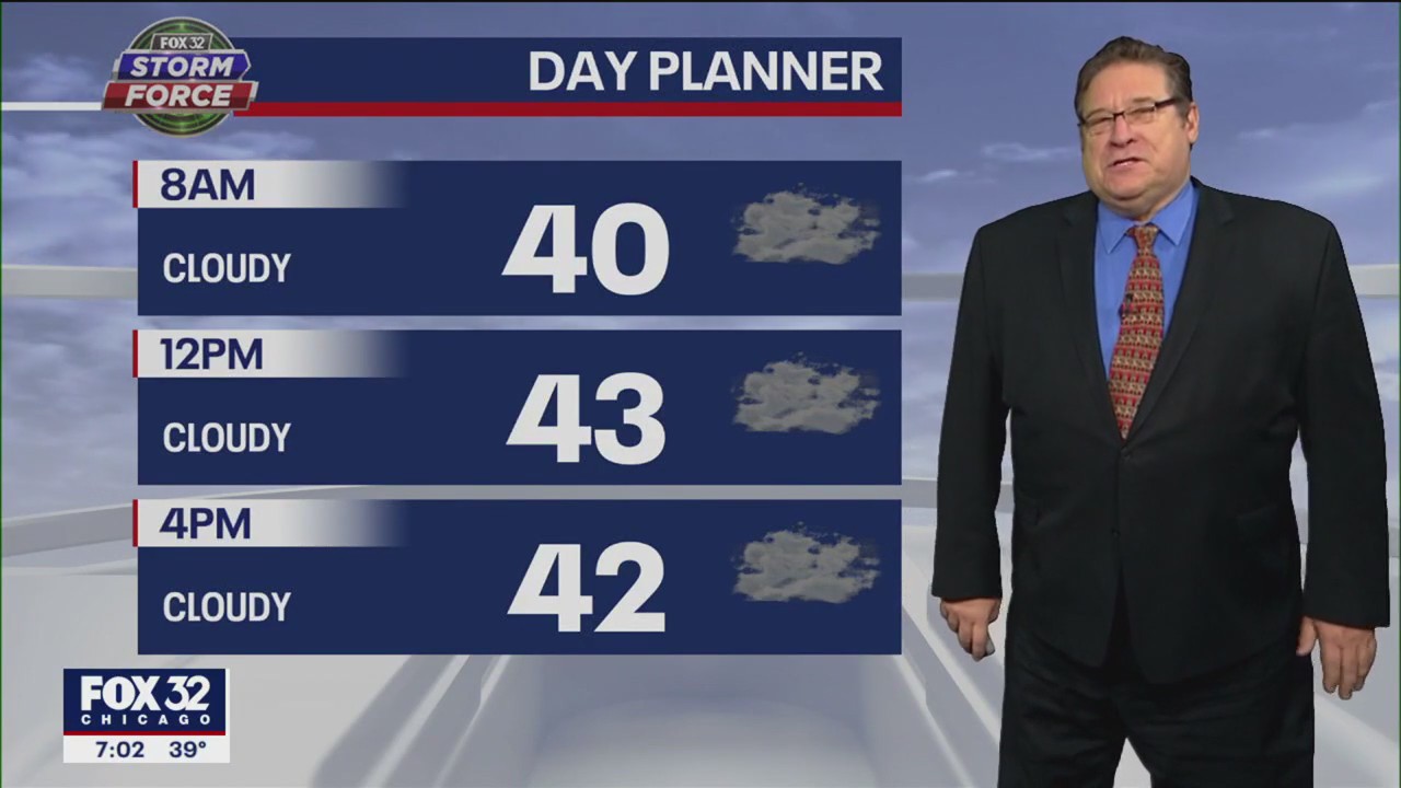 Chicago weather: Saturday morning forecast