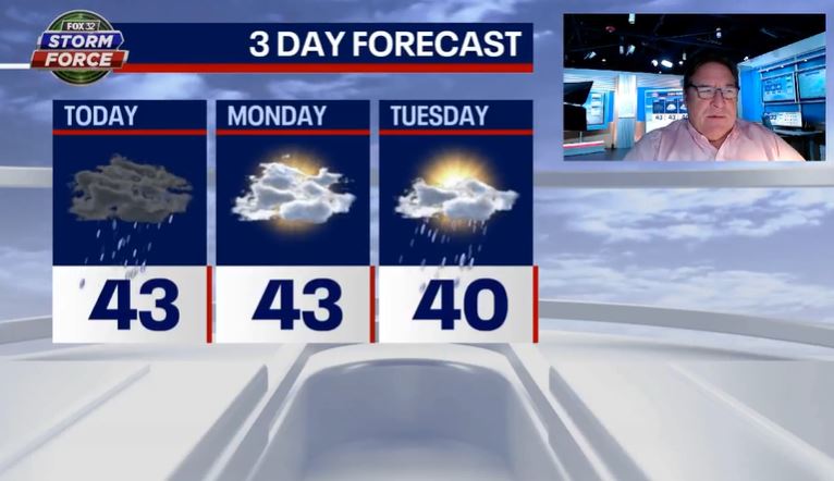 Chicago weather: Rain and snow ends Sunday, highs in the low 40s
