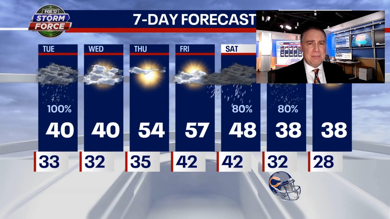 Chicago weather: Morning snow kicks off Tuesday