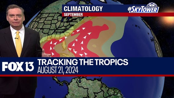 Forecasters keeping close eye on tropical waves