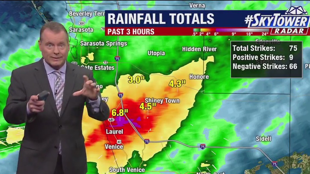 Tampa weather | morning storms rolling through | FOX 13 Tampa Bay