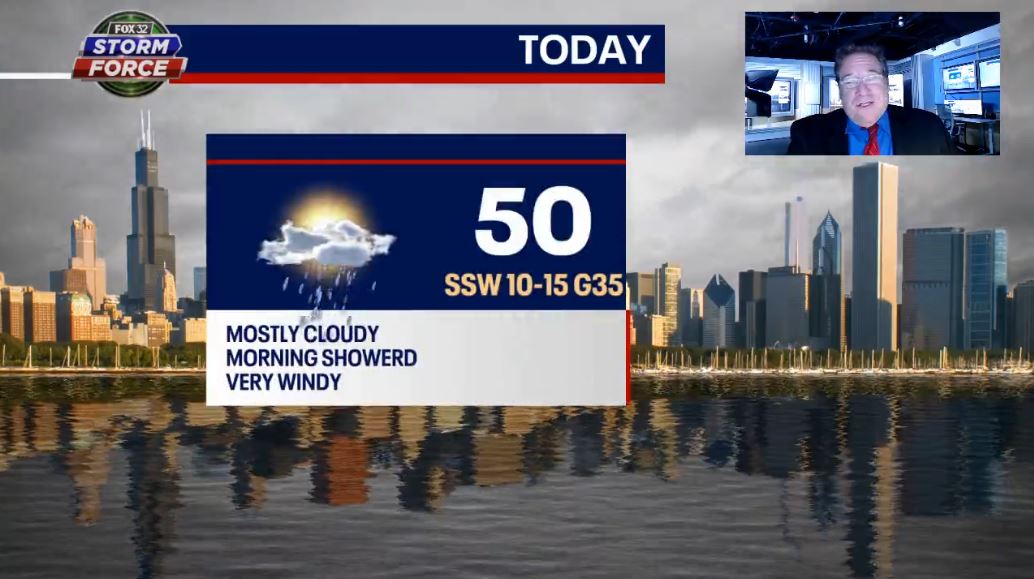 Chicago weather: Blustery conditions with cool front incoming