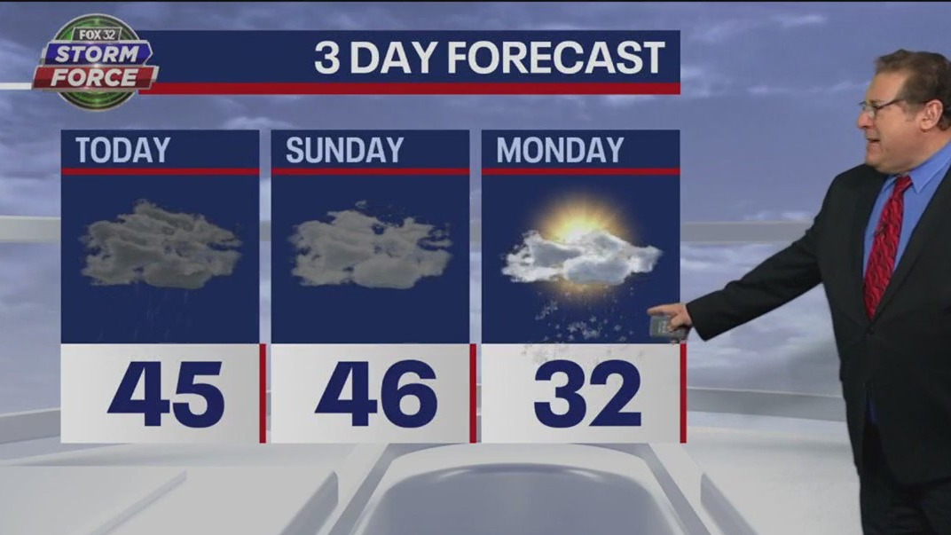 Chicago weather: Saturday morning forecast