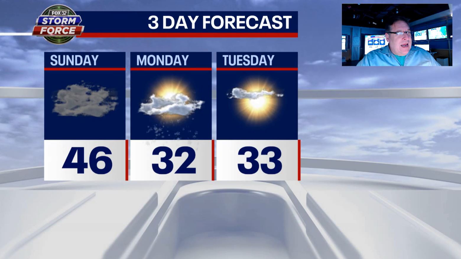 Chicago weather: Light rain expected overnight Saturday, snow possible on Monday