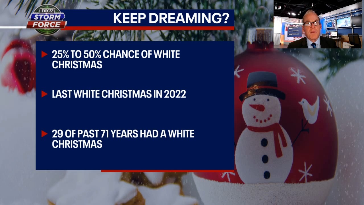 Chicago weather: Still only dreaming of a white Christmas