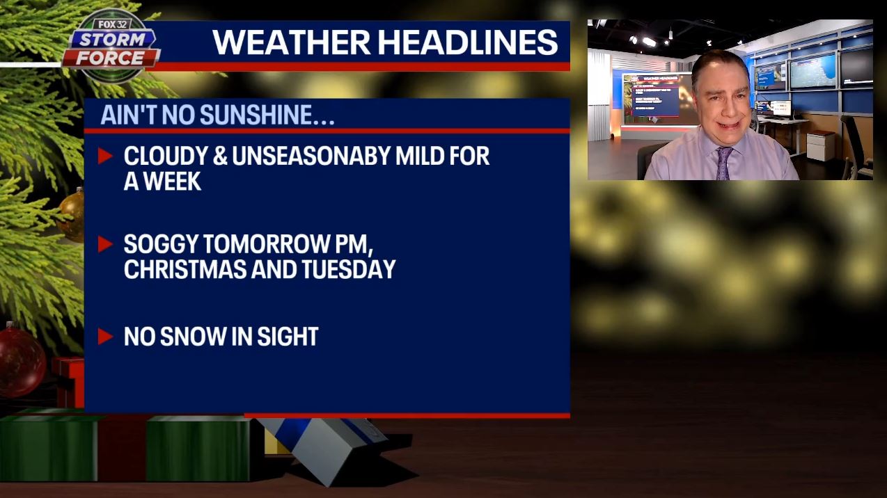 Chicago weather: Unseasonably warm with no snow in sight